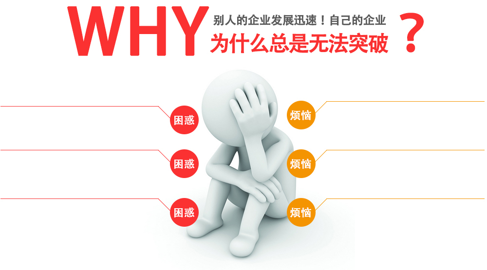 企業(yè)互聯(lián)網(wǎng)推廣營(yíng)銷(xiāo)的困惑與煩惱