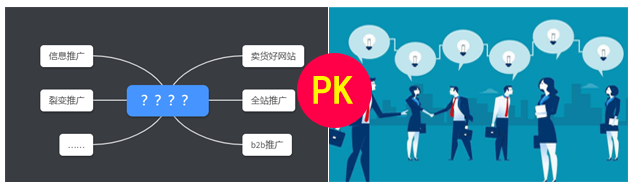 Pk!一套網(wǎng)推模式能否打敗5-10人業(yè)績(jī)勝出？