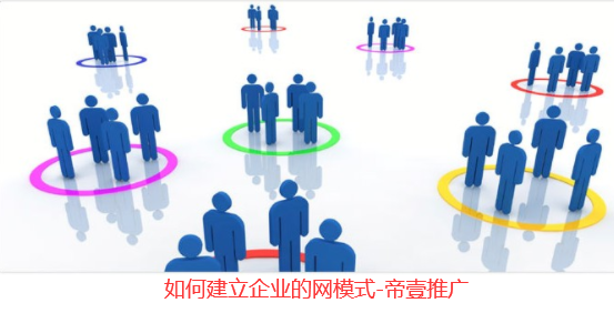 中小企業(yè)如何建立盈利網(wǎng)模式